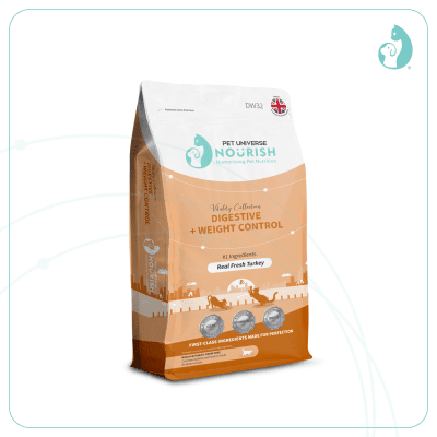 Digestive & Weight Control
